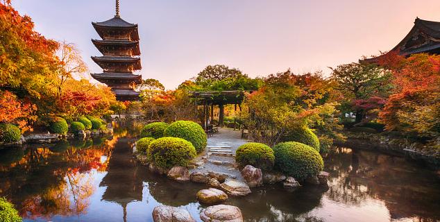 Toji temple, Kyoto